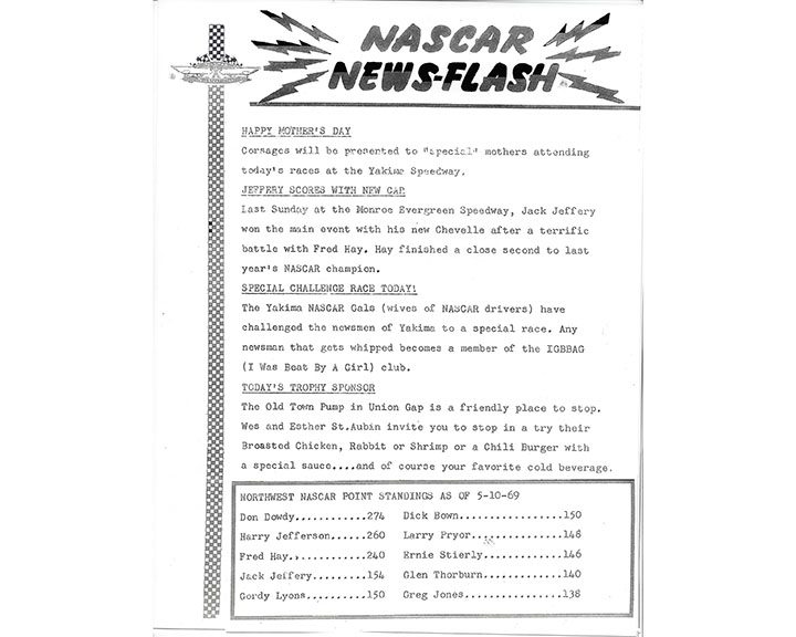 NASCAR Newsflash 1969